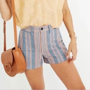 Madewell Emmett Rainbow Stripe High Rise Stretch Denim Jean Shorts Retro 27